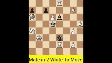 Chess Puzzle-502. Find Checkmate in 2 Moves For White #chess #chesscom #checkmateintwo #chesspuzzle