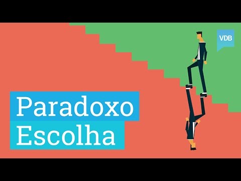 Paradoxo da Escolha: