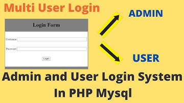 User And Admin Login System In PHP MySQL Step By Step | PHP Tutorial For Beginners (2025)
