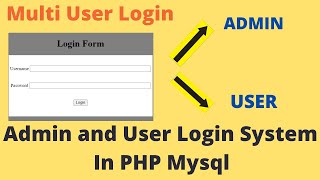 User And Admin Login System In PHP MySQL Step By Step | PHP Tutorial For Beginners (2023)