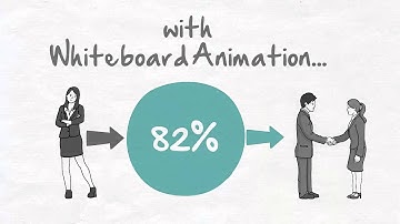 Professional Whiteboard Animation Video Service for just $27!