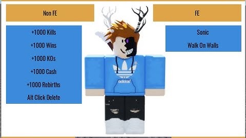 ✅NEW ROBLOX EXPLOIT [PASTEBIN] | Versuth