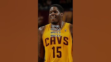 Anthony Bennett career stats #nba #basketball #career #stat #shorts