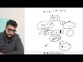 JEE Mains Maths PYQ Explained 🔥 | Fast Tricks &amp; Smart Approach for JEE Aspirants#jeemains#nda