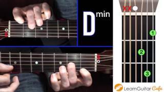how to play open d minor on guitar