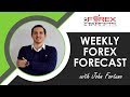 Weekly Forex Forecast 21st - 25th May 2018