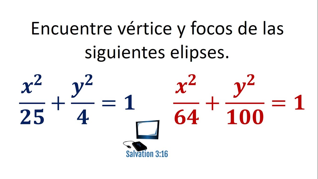 Encontrar vértices y focos de una elipse.😎😮