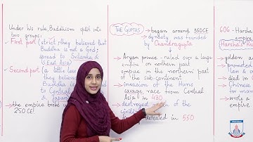 Class 6 - Social Studies - Chapter 19 Lecture 2 The Kushans  - Allied Schools