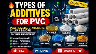 🔥 Types of Additives for PVC | Plasticizers, Stabilizers, Fillers & More | Polymer Engineering