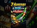 “7 หุ้นแรงสุดปี 2026 (YTD) ขึ้นแรงเพราะอะไร?”🚀