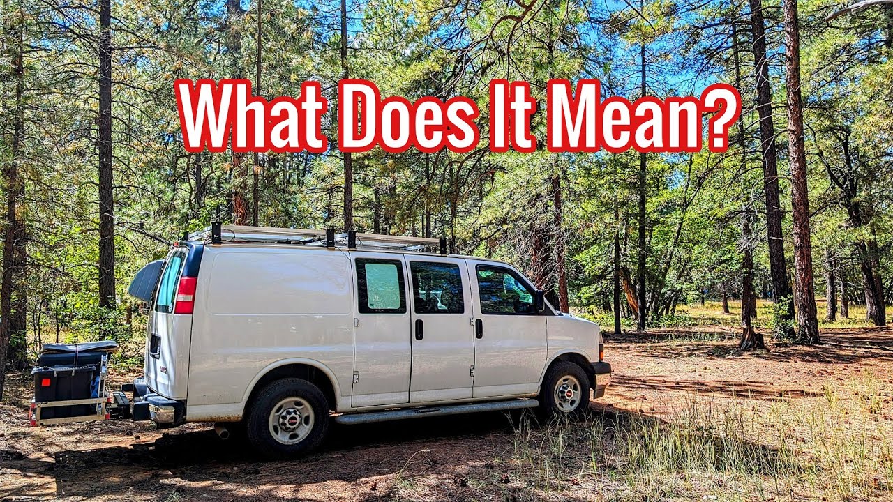 My Dream Has Been Interpreted! 😳 The results will shock you! van life 🚐 ...