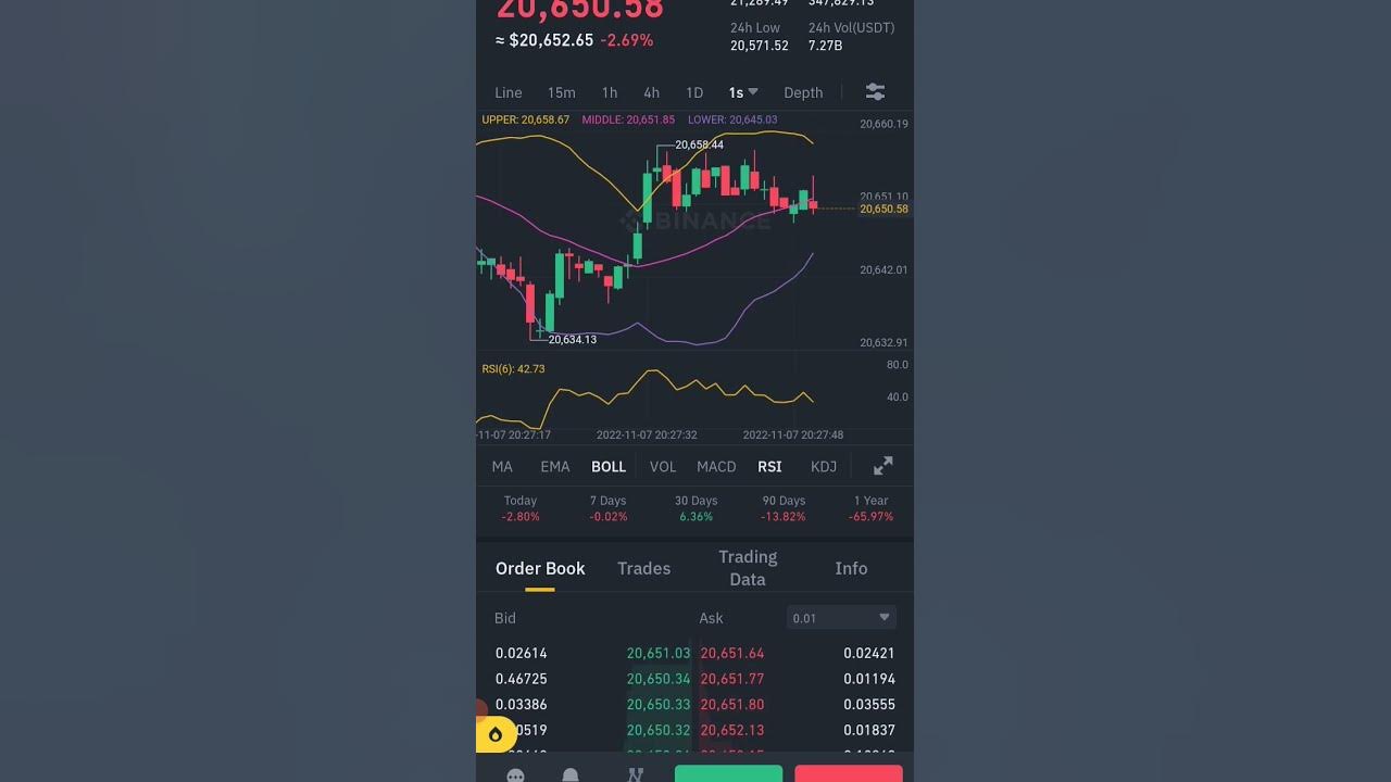 Btc live Price - YouTube