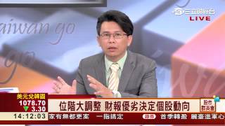 王信傑-0422 壓縮洗盤好股先表態 F-IET.好樂迪漲停 雷笛克大漲∣股市群英會∣三立財經台CH88