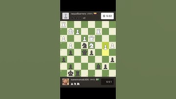 Chess channel|Try your mind pt 1745| Subscribe to my YouTube channel #chess #chessgame #chesspuzzle