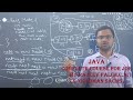 7 Data Structure & Algorithms | stack recursion code practice | complete course for job