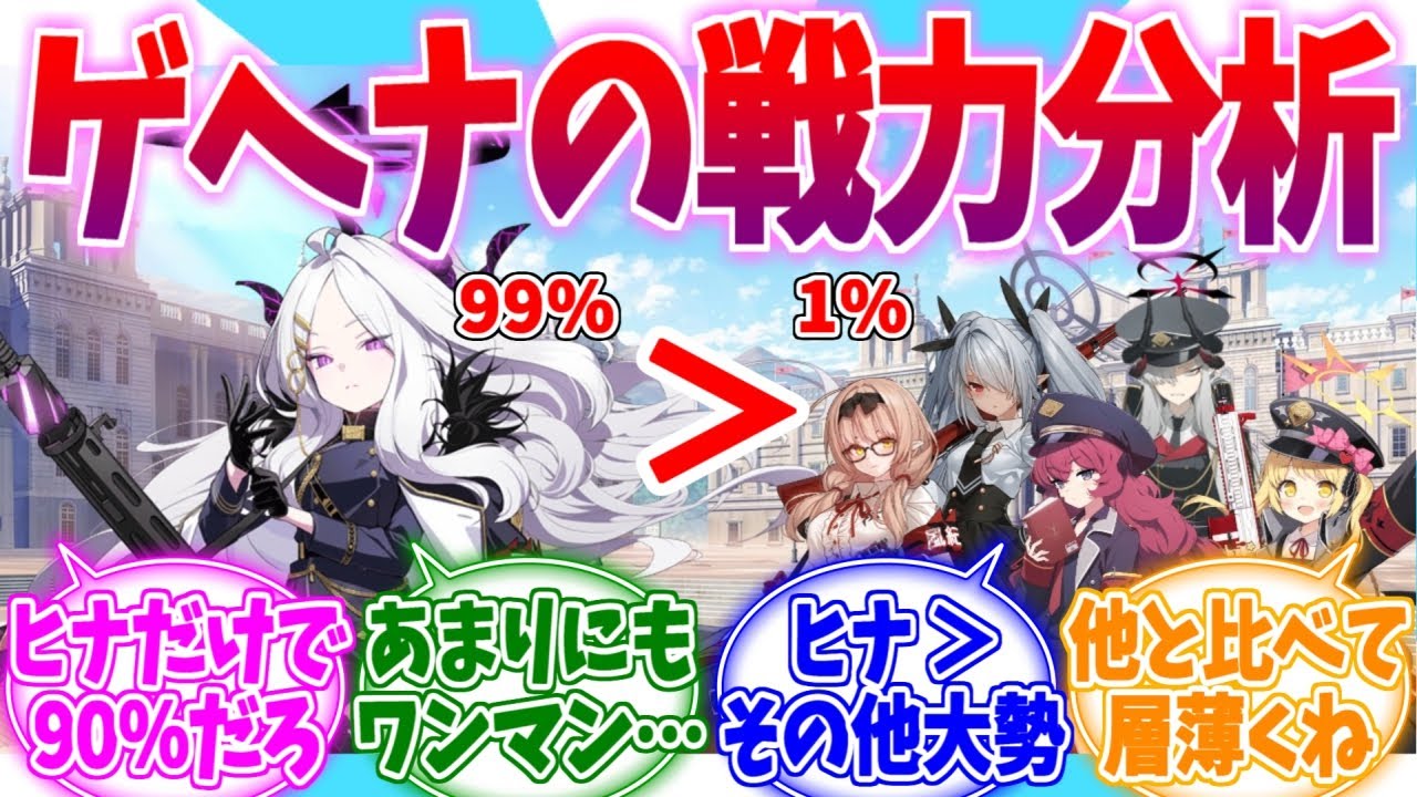 ヒナのワンマン過ぎるゲヘナのパワーバランスへの反応集【ブルーアーカイブ/ブルアカ/反応集】