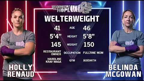 Holly Renaud vs Belinda Mcgowan- Belles of the Bra...