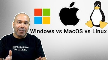 Windows vs MacOS vs Linux for Web Development | Which Operating System is Best for Web Developers