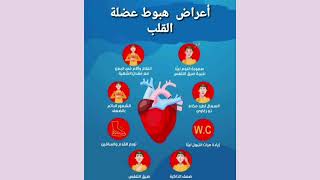 سلسلة معلومة طبية قصيرة: اهم أعراض هبوط و ضعف  عضلة القلب - دكتور ياسر النحاس