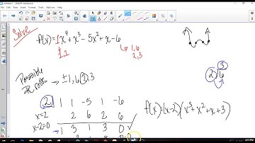 4.3 -  Solving Polynomials with Irrational or Complex Roots (10 mins)