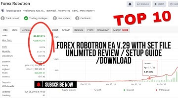 Forex Robotron EA v.29 with set file Unlimited Review / setup guide  /Download