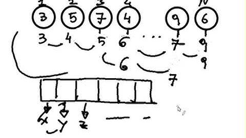 111 Mil PSeInt Ordena por Insercion un vector