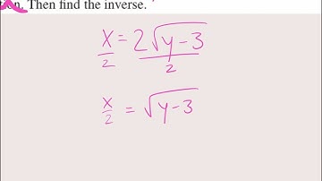 2.23 ALG2 5.6 INVERSE FUNCTIONS