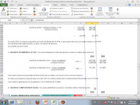 Video: Cómo Calcular Ratios De Rentabilidad