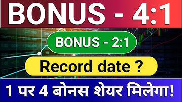 Bonus Share. record date? Dr Lal Pathlabs, CWD Share news, GRM Overseas 
