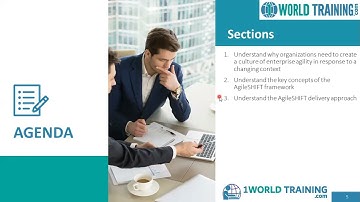 AgileSHIFT |  PeopleCert | AXELOS | Certifications | 1WorldTraining.com | Course Introduction