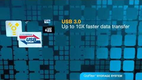 [AmigoPC] Seagate FreeAgent GoFlex - Do more with your connection