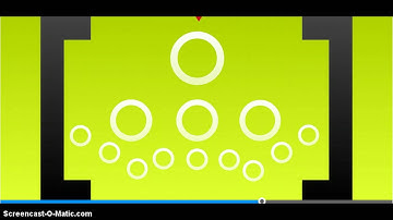 ENG121: Argument Structure