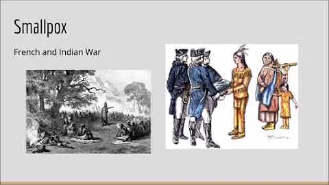 What diseases were native to America before European contact? (2023)