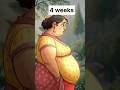 #weightloss#workout#bellyfatworkout#fitness#shorts#trending#youtubeshorts#fitness#fitnesswitdipa