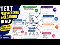 Text preprocessing in NLP