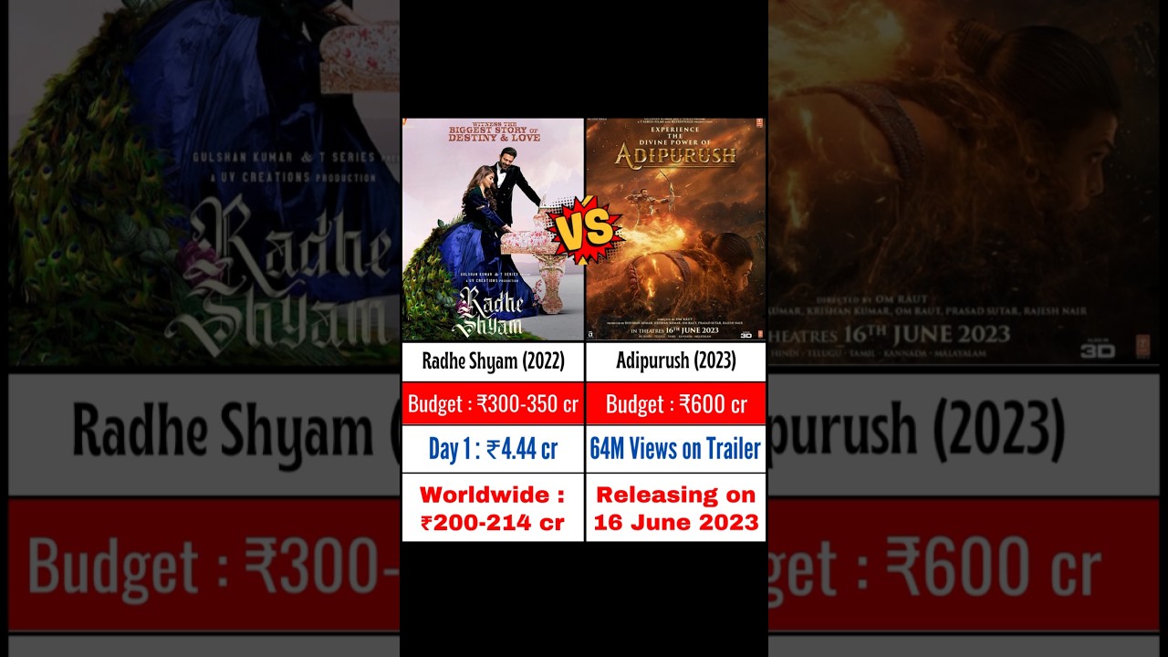 Adipurush vs Radhe Shyam comparison😱 | Budget, Collection, Hit/Flop | 