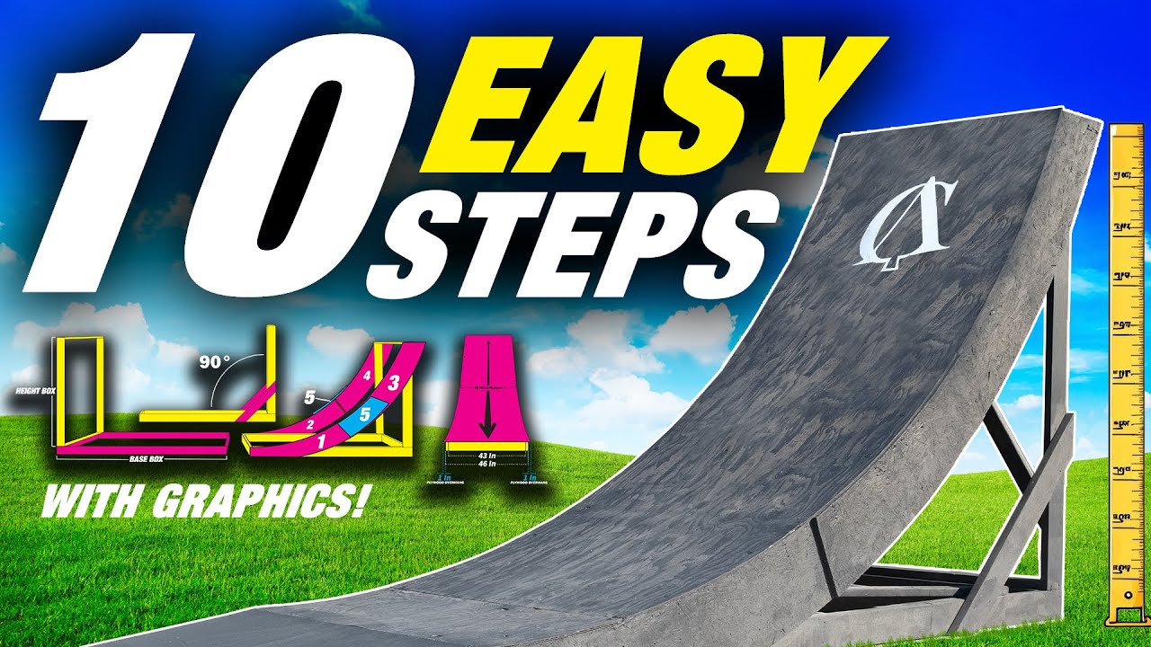 How To Build An MTB Ramp!! EASIEST Method!! (COMPLETE GUIDE)