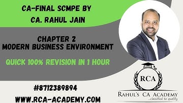 CA Final SCMPE - Revision- Chapter 2 – Modern Business Environment by CA. Rahul Jain