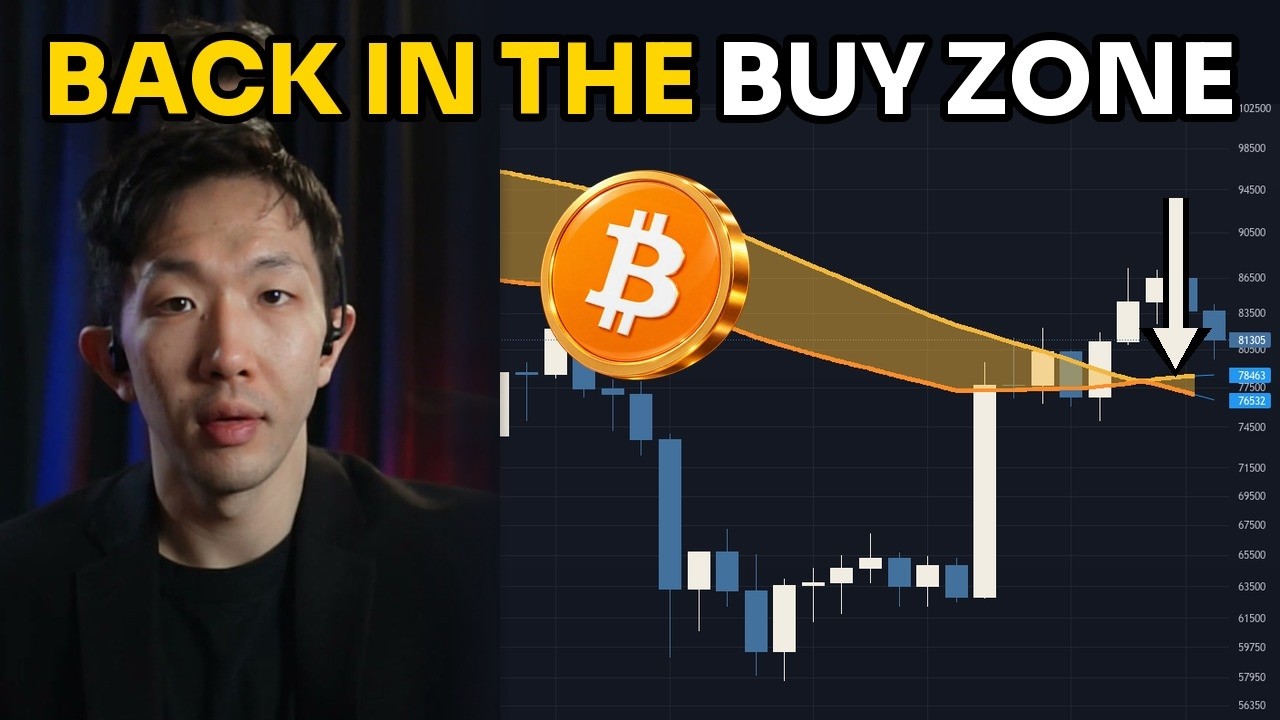 Bitcoin's Drop to 80K: My Base Case for the Next Few Months