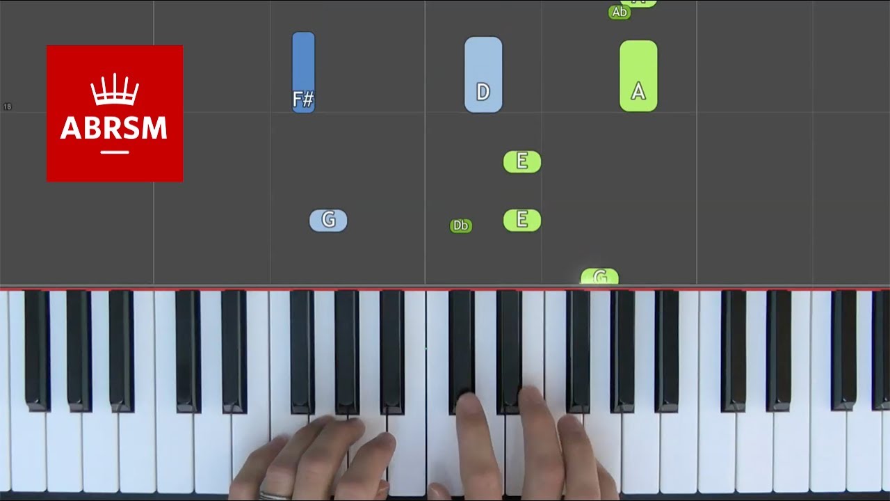 Ein Mädchen oder Weibchen / ABRSM Piano Grade 2 2017 & 2018, A:2 / Synthesia 'live keys' tutorial