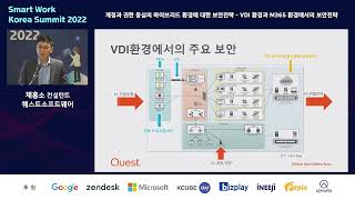 [SMART WORK 2022] 계정과 권한 중심의 하이브리드 환경에 대한 보안전략-VDI 환경과 M365 환경에서의 보안전략_퀘스트소프트웨어_채홍소 컨설턴트 screenshot 4