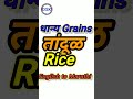 English dhanny English to Marathi Vocabulary
