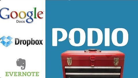 Podio Lets You Use The Right Tools For The Job!