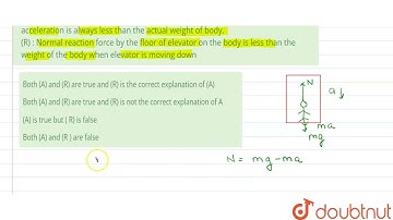 (A) : The apparent weight of a body in an elevator moving with some downward acceleration is alw...