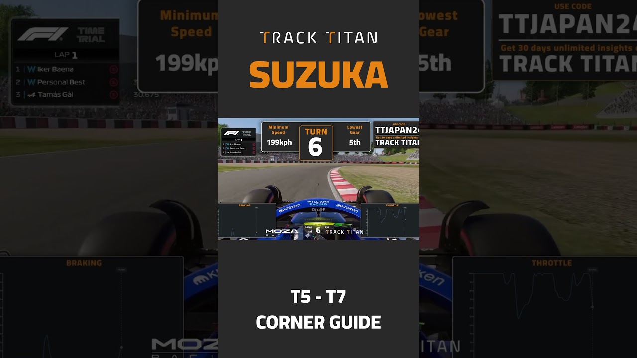 TURNS 5 - 7: SUZUKA CORNER GUIDE