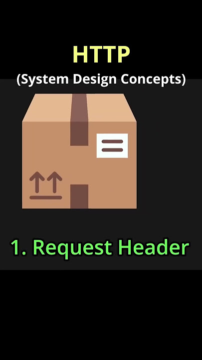HTTP Explained