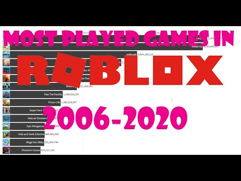 2006 roblox games