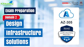AZ-305 Designing Microsoft Azure Infrastructure Solutions | Domain - 2 | K21 Academy