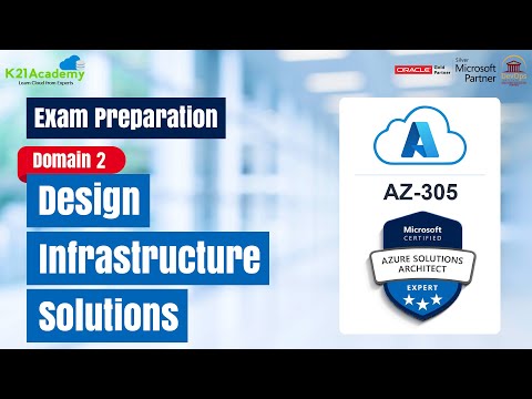 AZ-305 Exam Prep: Design Infrastructure Solutions | Domain - 2 | Azure Solutions Architect