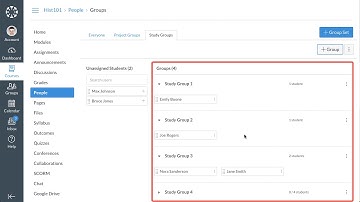 Canvas Groups Overview